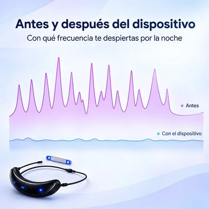 Dispositivo inteligente Antironquidos