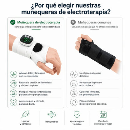 FlexPulse - Muñequera que alivia la Artritis