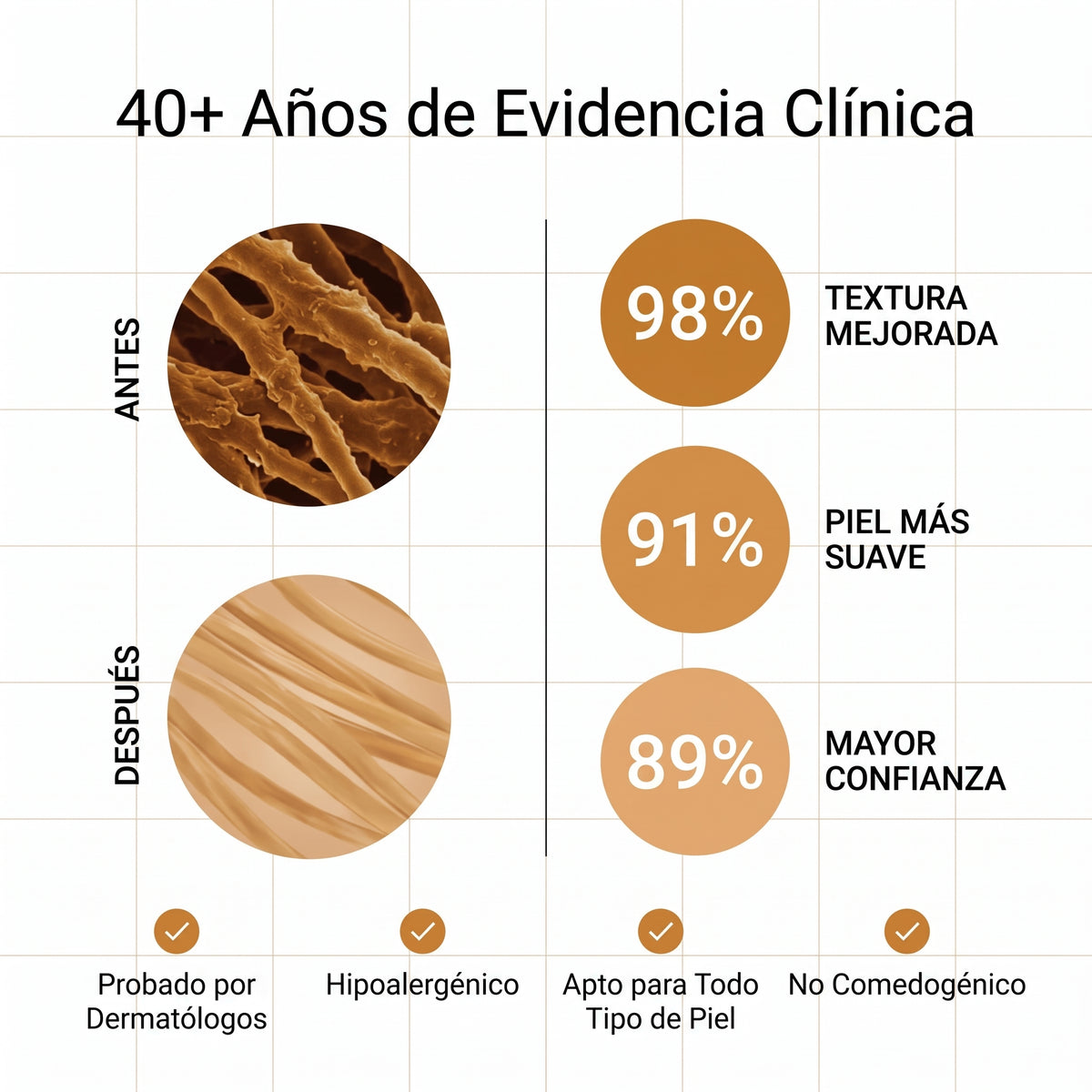 Stick Reparador de Cicatrices con Silicona Médica